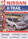 Nissan X-Trail с 2015г. цв фото Nissan X-Trail с 2015г. цв фото