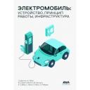 Электромобиль: устройство, принцип работы, инфраструктура Электромобиль: устройство, принцип работы, инфраструктура