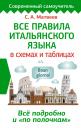 Сергей Александрович Матвеев. Все правила итальянского языка в схемах и таблицах Сергей Александрович Матвеев. Все правила итальянского языка в схемах и таблицах