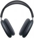 Наушники Apple AirPods Max (Type-C) Midnight Наушники Apple AirPods Max (Type-C) Midnight
