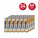 Аккумулятор Camelion АА пальчиковый HR6 1,2 В Ni-MH 2500 мАч (24 шт.) (NH-AA2500BP2) Аккумулятор Camelion АА пальчиковый HR6 1,2 В Ni-MH 2500 мАч (24 шт.) (NH-AA2500BP2)