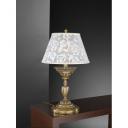 Настольная лампа с выключателем Reccagni Angelo P 7432 G Настольная лампа с выключателем Reccagni Angelo P 7432 G