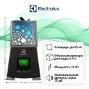 Воздухоувлажнитель Electrolux EHU-3910D YOGAhealthline 2.0 Воздухоувлажнитель Electrolux EHU-3910D YOGAhealthline 2.0