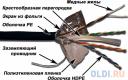 Кабель информационный Lanmaster LAN-6EFTP-OUT кат.6 F/UTP общий экран 4X2X23AWG PE внешний 305м черный Кабель информационный Lanmaster LAN-6EFTP-OUT кат.6 F/UTP общий экран 4X2X23AWG PE внешний 305м черный