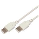 Кабель USB (штекер USB A - штекер USB A) 3 м для подключения устройств, цвет: Серый Кабель USB (штекер USB A - штекер USB A) 3 м для подключения устройств, цвет: Серый