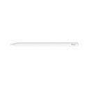 Cтилус Apple Pencil (2nd Generation) Cтилус Apple Pencil (2nd Generation)