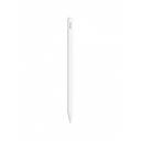 Стилус Apple Pencil (2nd Generation), белый Стилус Apple Pencil (2nd Generation), белый
