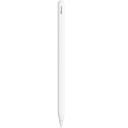 Стилус Apple Pencil (2nd Generation) White Стилус Apple Pencil (2nd Generation) White