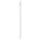 Стилус Apple Pencil Pro Стилус Apple Pencil Pro