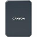 Держатель в автомобиль Canyon Держатель в автомобиль Canyon