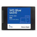 SSD накопитель WD Blue SA510 WDS100T3B0A 1ТБ, 2.5", SATA III, SATA SSD накопитель WD Blue SA510 WDS100T3B0A 1ТБ, 2.5", SATA III, SATA