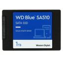 Твердотельный накопитель Western Digital 1 ТБ SATA WDS100T3B0A Твердотельный накопитель Western Digital 1 ТБ SATA WDS100T3B0A