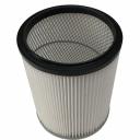 Фильтр HEPA 60 AE&T TC1923A-HEPA устанавливается внутри пылесоса, удерживает пыль внутри, не позволяя ей распыляться в окружающем пространстве. Используется на пылесосах серии AE&T TC1923A на 60 л. Внимание, изображение товара может отличаться от реального! Верные параметры указаны в технических характеристиках товара. Фильтр HEPA 60 AE&T TC1923A-HEPA устанавливается внутри пылесоса, удерживает пыль внутри, не позволяя ей распыляться в окружающем пространстве. Используется на пылесосах серии AE&T TC1923A на 60 л. Внимание, изображение товара может отличаться от реального! Верные параметры указаны в технических характеристиках товара.