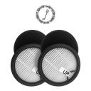 Комплект фильтров PVCWF 6070 к моющему портативному пылесосу Polaris PVCW 6070 Комплект фильтров PVCWF 6070 к моющему портативному пылесосу Polaris PVCW 6070