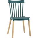 Стул Stool Group Field пластик темно-бирюзовый УТ000005561 Стул Stool Group Field пластик темно-бирюзовый УТ000005561