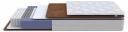 Матрас двуспальный Active F 1950x1600 Матрас двуспальный Active F 1950x1600