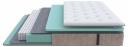 Матрас полутораспальный Grace Soft 2000x1200 Матрас полутораспальный Grace Soft 2000x1200