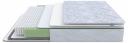 Матрас полутораспальный Green S 2100x1200 Матрас полутораспальный Green S 2100x1200