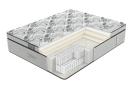 Матрас Verda Hi-Cloud Матрас Verda Hi-Cloud
