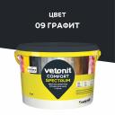 Затирка цементная Vetonit Comfort Spectrum 09 графит 2 кг Затирка цементная Vetonit Comfort Spectrum 09 графит 2 кг
