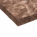 Шумоизоляция Knauf Internal Part 50х610х1300 мм 19,032 кв.м Шумоизоляция Knauf Internal Part 50х610х1300 мм 19,032 кв.м