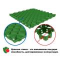Газонная решётка 60x60 см С250 пластик цвет зелёный Газонная решётка 60x60 см С250 пластик цвет зелёный