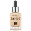 CATRICE Тональная эмульсия HD Liquid Coverage Foundation, 30 мл, оттенок: 034 Medium Beige CATRICE Тональная эмульсия HD Liquid Coverage Foundation, 30 мл, оттенок: 034 Medium Beige