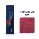 WELLA PROFESSIONALS Профессиональная стойкая крем-краска для волос Koleston WELLA PROFESSIONALS Профессиональная стойкая крем-краска для волос Koleston