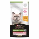 Корм для кошек Pro Plan Nature elements для стерилизованных, с курицей сух. 1,4кг Корм для кошек Pro Plan Nature elements для стерилизованных, с курицей сух. 1,4кг