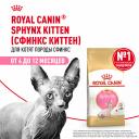 Еда Royal Canin Еда Royal Canin