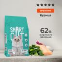 Сухие корма Smart Cat сухой корм Сухие корма Smart Cat сухой корм