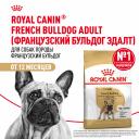 Сухой корм Royal Canin Сухой корм Royal Canin