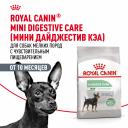 Сухие корма Royal Canin Сухие корма Royal Canin