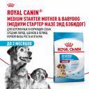Еда Royal Canin Еда Royal Canin