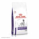 Royal Canin Neutered Adult Medium Dogs полнорационный сухой корм для взрослых стерилизованных и кастрированных собак средних пород, диетический диетические супер премиум для взрослых с мясом породы среднего размера мешок Российский корм 1 уп. х 1 шт. х 9 кг Royal Canin Neutered Adult Medium Dogs полнорационный сухой корм для взрослых стерилизованных и кастрированных собак средних пород, диетический диетические супер премиум для взрослых с мясом породы среднего размера мешок Российский корм 1 уп. х 1 шт. х 9 кг