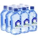 Питьевая вода Шишкин лес негазированная, ПЭТ, 9 шт. по 0.65 л Питьевая вода Шишкин лес негазированная, ПЭТ, 9 шт. по 0.65 л