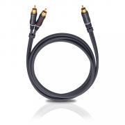 Кабели межблочные аудио Oehlbach BOOOM! Y-adapter cable anthracite 5,0 m (23705) Кабели межблочные аудио Oehlbach BOOOM! Y-adapter cable anthracite 5,0 m (23705)
