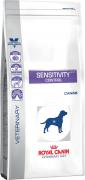 Корм сухой Royal Canin Vet "Sensitivity Control SC21", для собак при пищевой аллергии или непереносимости, с уткой, 14 кг Корм сухой Royal Canin Vet "Sensitivity Control SC21", для собак при пищевой аллергии или непереносимости, с уткой, 14 кг