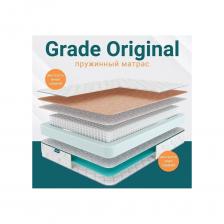 Матрас предлагает универсальный подход к комфорту и поддержке во время сна. Это решение для тех, кто ищет простоту и надежность в одном продукте.Пена Balance foam — современный мягкий наполнитель для матрасов. Плотный, эластичный и упругий. Он гипоаллергенен и широко используется в производстве лучших матрасов для придания им мягкости. Пена Balance foam прекрасно сочетается как с пружинным блоком, так и с беспружинными слоями матраса.Койра кокоса — делает матрас жестким и обеспечивает ортопедический эффект, равномерно распределяя нагрузку. Кокосовый слой кладут как на пружинные блоки, так и в беспружинные модели.Термовойлок — современный нетканый материал, характеризующийся высокой прочностью и длительным сроком службы. Листы термовойлока используются в качестве настилочного материала матрасов, обеспечивая превосходную теплоизоляцию, долговечность и водостойкость.Независимый блок пружин — обеспечивает более комфортный и здоровый сон по сравнению с обычными пружинными матрасами. Индивидуальные чехлы для каждой пружины предотвращают скрип и улучшенную поддержку. Матрас предлагает универсальный подход к комфорту и поддержке во время сна. Это решение для тех, кто ищет простоту и надежность в одном продукте.Пена Balance foam — современный мягкий наполнитель для матрасов. Плотный, эластичный и упругий. Он гипоаллергенен и широко используется в производстве лучших матрасов для придания им мягкости. Пена Balance foam прекрасно сочетается как с пружинным блоком, так и с беспружинными слоями матраса.Койра кокоса — делает матрас жестким и обеспечивает ортопедический эффект, равномерно распределяя нагрузку. Кокосовый слой кладут как на пружинные блоки, так и в беспружинные модели.Термовойлок — современный нетканый материал, характеризующийся высокой прочностью и длительным сроком службы. Листы термовойлока используются в качестве настилочного материала матрасов, обеспечивая превосходную теплоизоляцию, долговечность и водостойкость.Независимый блок пружин — обеспечивает более комфортный и здоровый сон по сравнению с обычными пружинными матрасами. Индивидуальные чехлы для каждой пружины предотвращают скрип и улучшенную поддержку.