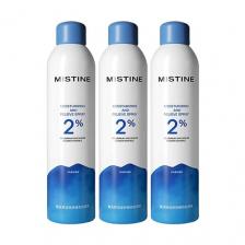 Спрей для тела MISTINE Увлажняющий и успокаивающий спрей Moisturizing and Relieve Spray 2% 300 Спрей для тела MISTINE Увлажняющий и успокаивающий спрей Moisturizing and Relieve Spray 2% 300