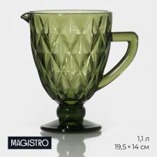 Кувшин для воды Magistro «Круиз», 1.1 л, 14x19.5 см, стекло, зелёный Кувшин для воды Magistro «Круиз», 1.1 л, 14x19.5 см, стекло, зелёный