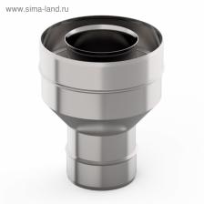 Старт – сэндвич холодный «УМК», d=180x260 мм, нержавеющая сталь, 1.0 мм/0.5 мм, (П-М) Старт – сэндвич холодный «УМК», d=180x260 мм, нержавеющая сталь, 1.0 мм/0.5 мм, (П-М)