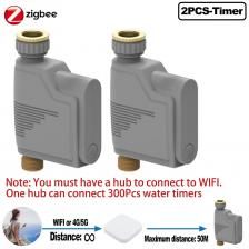 Умный таймер полива Giexperience Умный таймер полива Giexperience