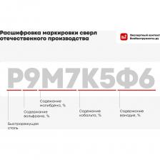 Сверло по металлу VERTEXTOOLS PROFI “EXTREME” применяется с шуруповертами и электродрелями для сверления без предварительного накернивания металлических конструкций и заготовок, включая нержавеющую сталь.В составе стали 8% кобальта - ресурс больше в 4 раза.Инновационная заточка - точное сверление без накернивания.Высокопроизводительная форма спирали - кромка без заусенцев.Трехгранная фрезеровка хвостовика - без прокручивания в патроне. Сверло по металлу VERTEXTOOLS PROFI “EXTREME” применяется с шуруповертами и электродрелями для сверления без предварительного накернивания металлических конструкций и заготовок, включая нержавеющую сталь.В составе стали 8% кобальта - ресурс больше в 4 раза.Инновационная заточка - точное сверление без накернивания.Высокопроизводительная форма спирали - кромка без заусенцев.Трехгранная фрезеровка хвостовика - без прокручивания в патроне.