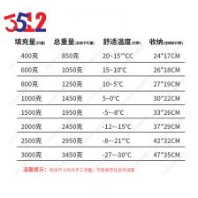 3512 пуховый спальный мешок конвертного типа, холодостойкий и теплый для кемпинга, спальный мешок для взрослых, армейский зеленый (вместимость около 400 граммов) 3512 пуховый спальный мешок конвертного типа, холодостойкий и теплый для кемпинга, спальный мешок для взрослых, армейский зеленый (вместимость около 400 граммов)