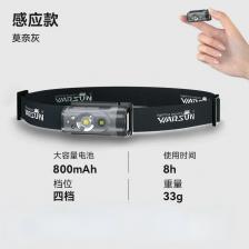 Налобный фонарь Warsun Type-c, перезаряжаемая фара, портативный вращающийся охотничий фонарь, светодиодный фонарик, передний велосипедный фонарь для рыбалки Налобный фонарь Warsun Type-c, перезаряжаемая фара, портативный вращающийся охотничий фонарь, светодиодный фонарик, передний велосипедный фонарь для рыбалки