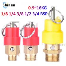 Предохранительный клапан для воздушного компрессора Предохранительный клапан для воздушного компрессора