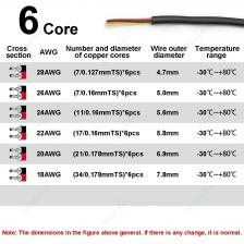 DelightFire многожильный провод 2-10 жил 28-18AWG DelightFire многожильный провод 2-10 жил 28-18AWG