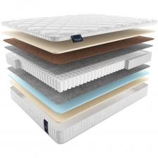 Матрас Materlux CAROLINA MULTI ТЛ000025504 Матрас Materlux CAROLINA MULTI ТЛ000025504