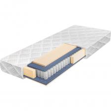 Матрас "ШВЕТЕКС" Баланс, рассчитанный для подростков, и взрослых. Эта модель имеет одинаковые характеристики сторон. Матрас обладает выше средней степени жесткости. В основе матраса лежит блок независимых пружин, который позволяет равномерно распределять нагрузку и тем самым сохранять правильное положение позвоночника во время сна. В качестве наполнения у данного матраса использованы одинаковые материалы, с двух сторон. Пористая структура пены обеспечивает точечную поддержку тела, гарантируя анатомически правильно положение позвоночника во время сна. По периметру предусмотрено усиление из плотной пены, что продлевает срок эксплуатации матраса. Пружинный блок отделен от наполнителя слоями термовойлока. Независимый пружинный блок - идеальное решение для тех, кто ценит комфорт и качество сна. Общая высота матраса составляет 18 см, а максимальная нагрузка, которую он может выдержать до 120 кг. В основе матраса пружинный блок TFK, содержащим 256 пружин на метр квадратный. Это обеспечивает идеальную поддержку и анатомическую точность при сне. Сторона А матраса изготовлена из пенополиуретана толщиной 20 мм, Сторона Б матраса изготовлена из пенополиуретана толщиной 20 мм.Чехол матраса выполнен из стеганного трикотажа с синтепоном.Чехол приятен на ощупь, и обладает отличными антиаллергенными свойствами.Матрас Пружинный - это отличный выбор для вашего сна. Он сочетает в себе надежность, комфорт и долговечность, обеспечивая вам качественный и здоровый отдых каждую ночь. Матрас "ШВЕТЕКС" Баланс, рассчитанный для подростков, и взрослых. Эта модель имеет одинаковые характеристики сторон. Матрас обладает выше средней степени жесткости. В основе матраса лежит блок независимых пружин, который позволяет равномерно распределять нагрузку и тем самым сохранять правильное положение позвоночника во время сна. В качестве наполнения у данного матраса использованы одинаковые материалы, с двух сторон. Пористая структура пены обеспечивает точечную поддержку тела, гарантируя анатомически правильно положение позвоночника во время сна. По периметру предусмотрено усиление из плотной пены, что продлевает срок эксплуатации матраса. Пружинный блок отделен от наполнителя слоями термовойлока. Независимый пружинный блок - идеальное решение для тех, кто ценит комфорт и качество сна. Общая высота матраса составляет 18 см, а максимальная нагрузка, которую он может выдержать до 120 кг. В основе матраса пружинный блок TFK, содержащим 256 пружин на метр квадратный. Это обеспечивает идеальную поддержку и анатомическую точность при сне. Сторона А матраса изготовлена из пенополиуретана толщиной 20 мм, Сторона Б матраса изготовлена из пенополиуретана толщиной 20 мм.Чехол матраса выполнен из стеганного трикотажа с синтепоном.Чехол приятен на ощупь, и обладает отличными антиаллергенными свойствами.Матрас Пружинный - это отличный выбор для вашего сна. Он сочетает в себе надежность, комфорт и долговечность, обеспечивая вам качественный и здоровый отдых каждую ночь.